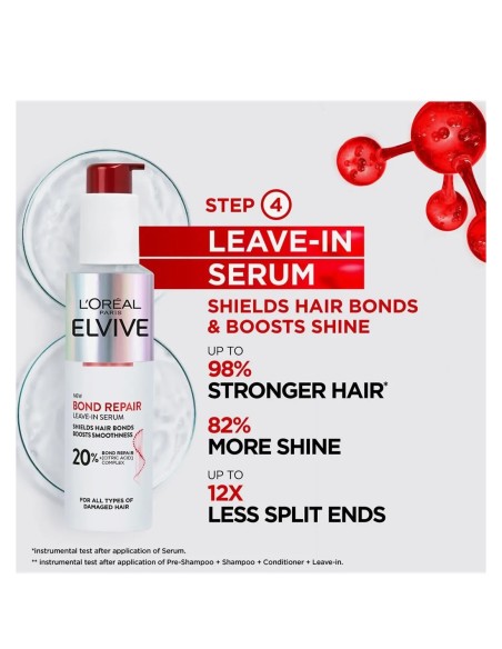 L'Oréal Paris ELVIVE BOND REPAIR serum protege y suaviza