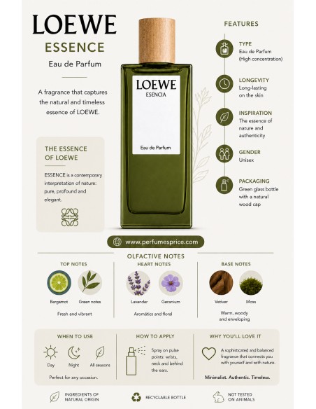 ESSENCE eau de parfum spray 150 ml