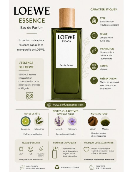 ESSENCE eau de parfum spray 150 ml