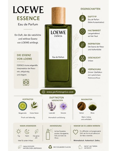 ESSENCE eau de parfum spray 150 ml