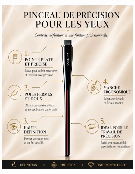 Shiseido YANE HAKE precision brush 1 u