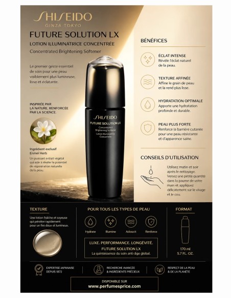 Shiseido Future Solution LX Concentrated Brightening Softener 170 ml
