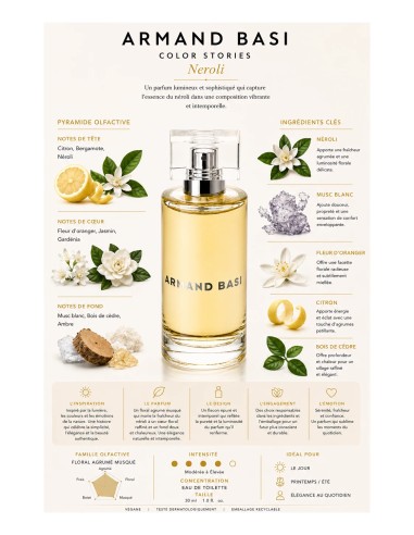 Armand Basi ARMAND BASI COLOR STORIES NEROLI edt vapo 100 ml