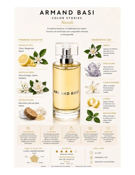 Armand Basi ARMAND BASI COLOR STORIES NEROLI edt vapo 100 ml