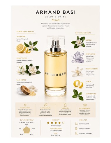 Armand Basi ARMAND BASI COLOR STORIES NEROLI edt vapo 100 ml