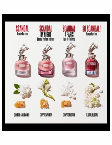 J.P. GAULTIER SO SCANDAL EDP SPRAY 50 ML